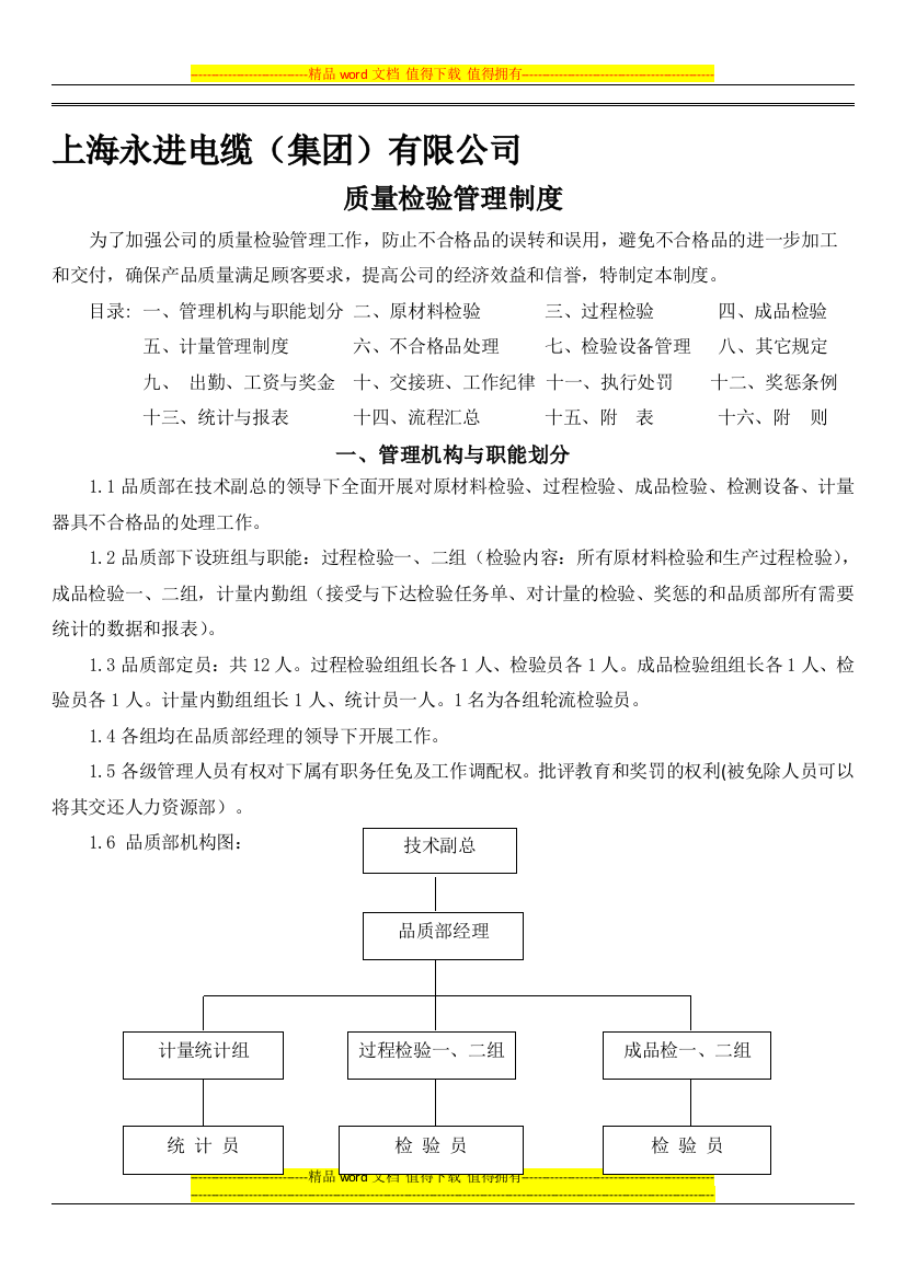 质检部规章制度-沈