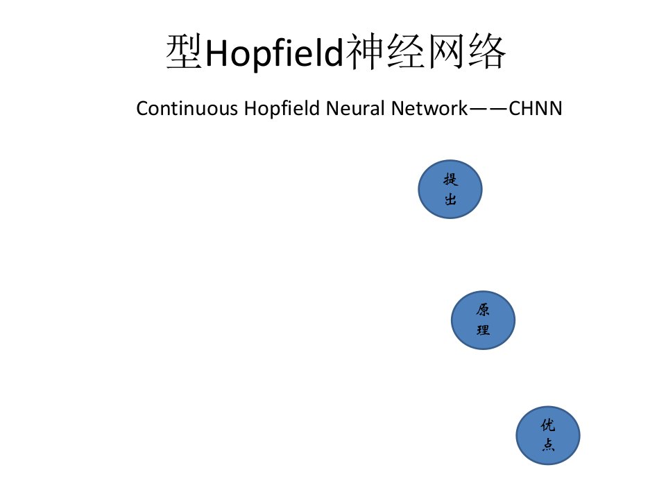 人工神经网络-连续型Hopfield神经网络