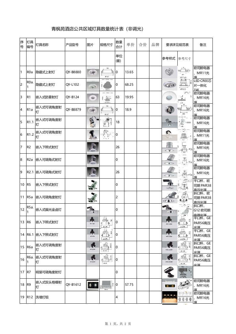 灯具附表灯具总数量