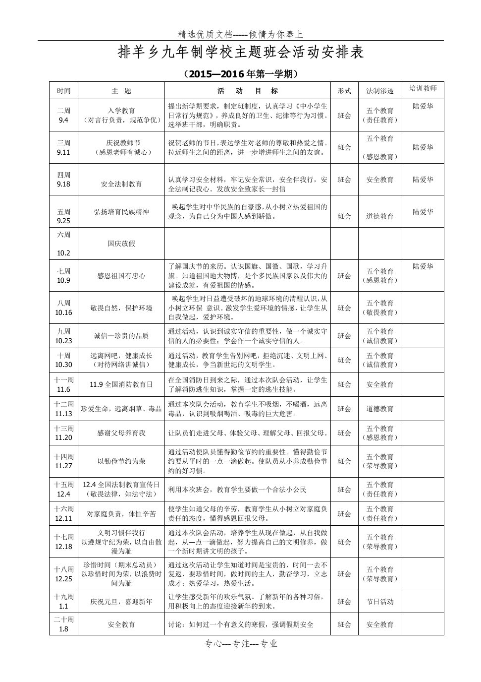 2016第一学期主题班会安排表(共2页)