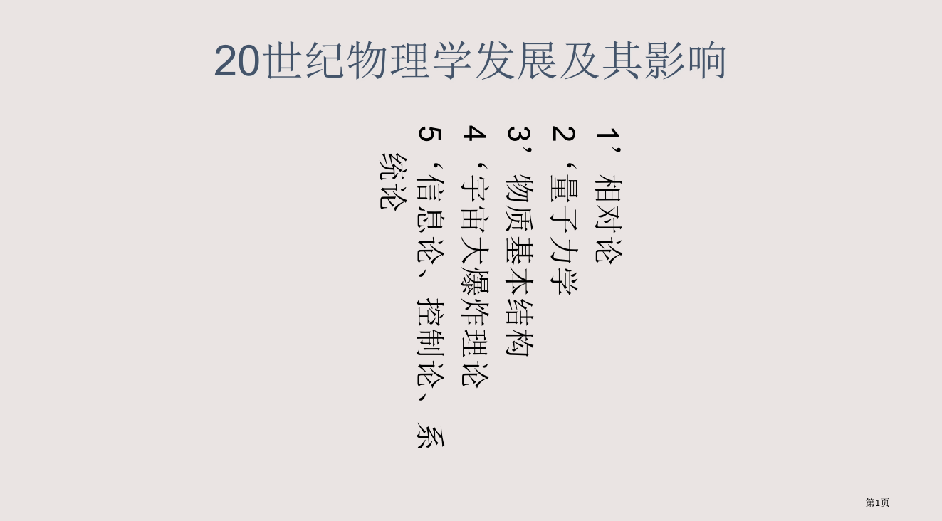 20世纪物理学的发省公开课一等奖全国示范课微课金奖PPT课件