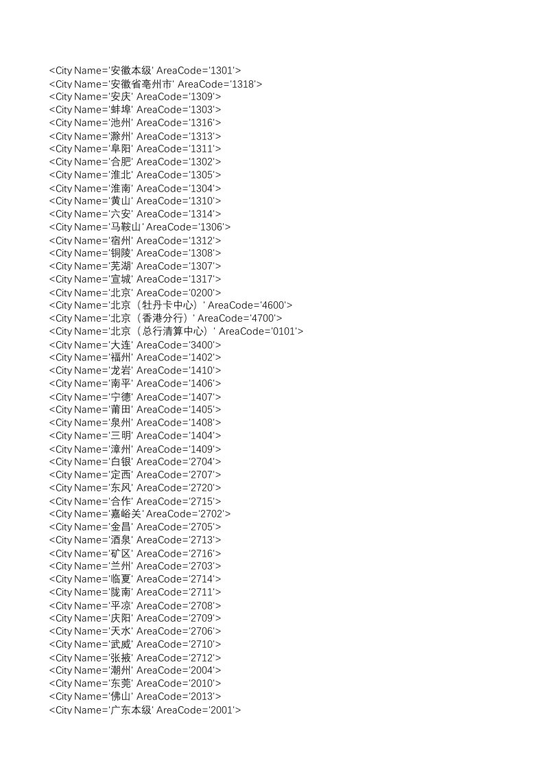 工商银行最新地区代码