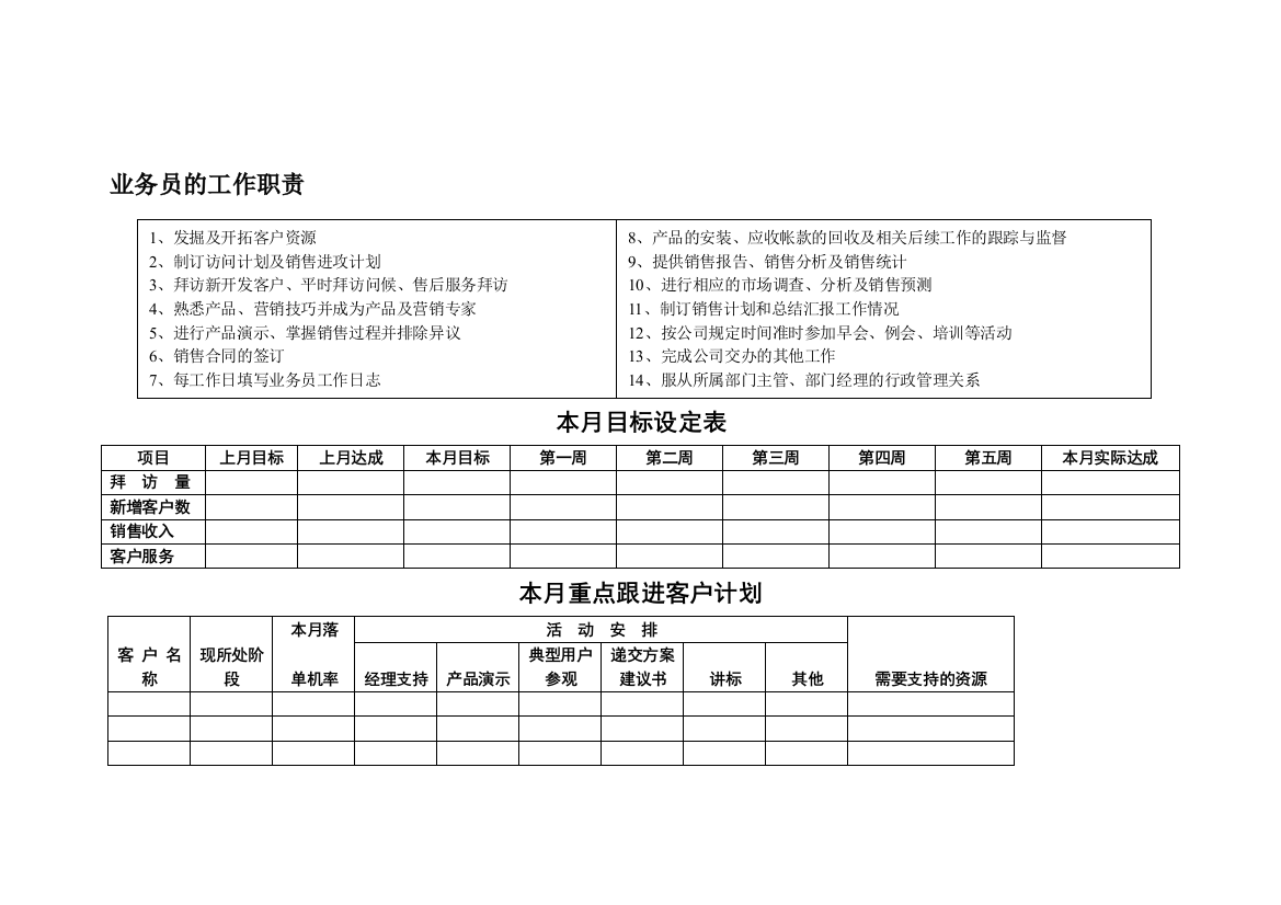 业务员跟单报表格式