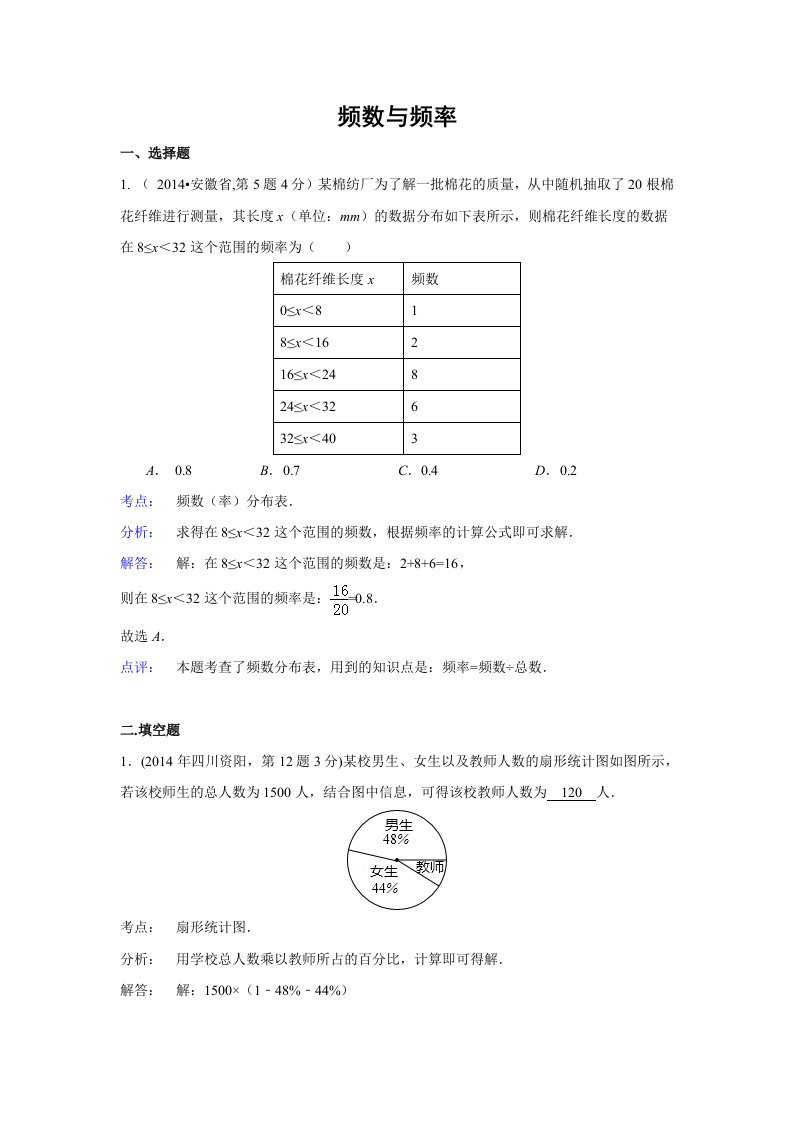 2014年全国各地中考数学汇编：频数与频率