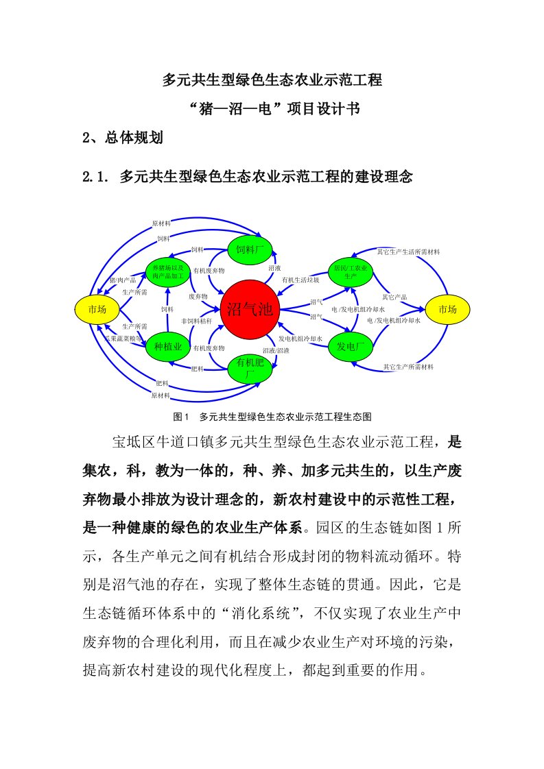 沼气发电项目设计书