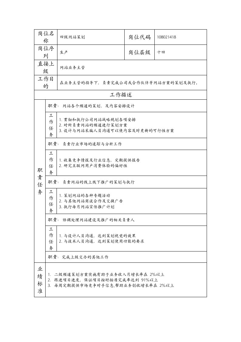 精品文档-108021418