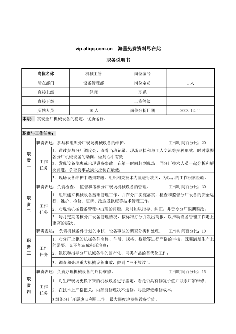 某咨询新丰化纤工艺设备管理部机械主管职务说明书