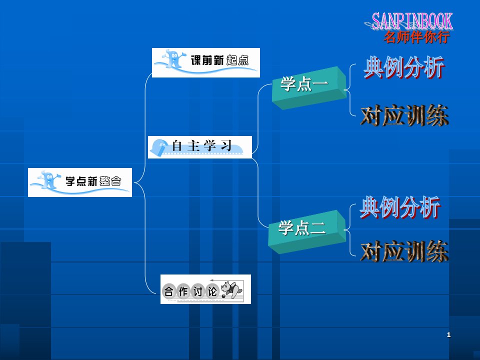 学案自然灾害对人类的危害