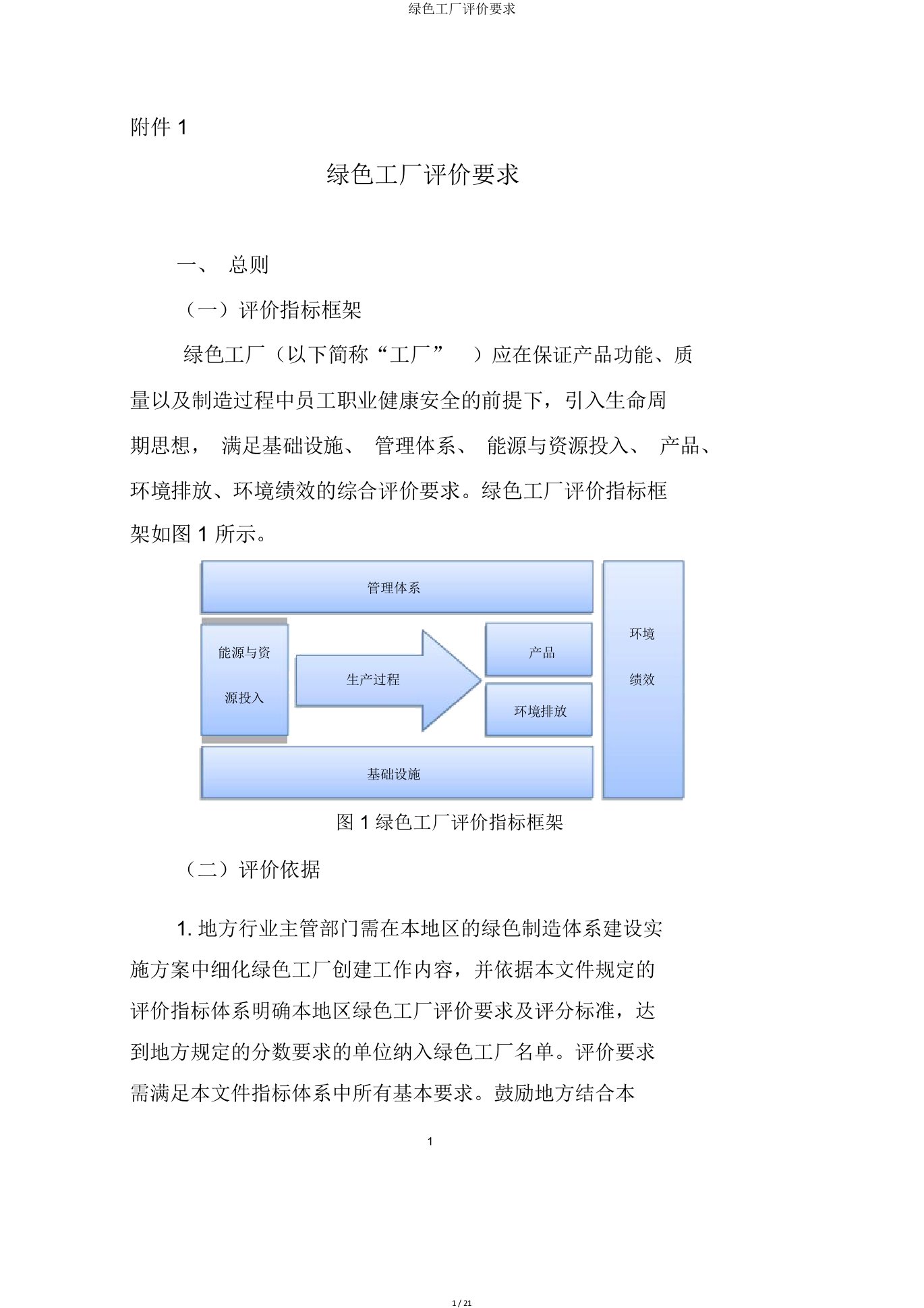 绿色工厂评价要求