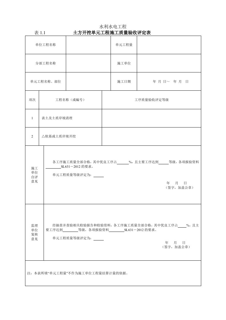 水利工程土方开挖单元-工程质量评定表