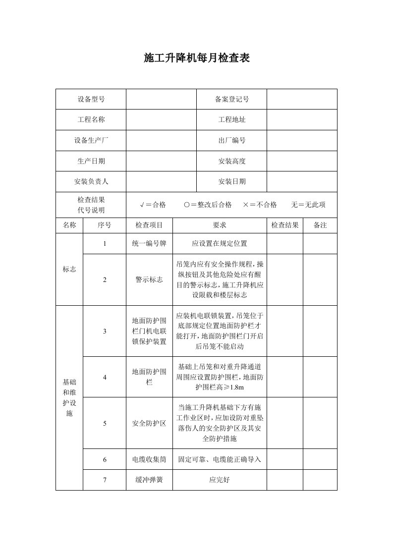 施工升降机每月检查表