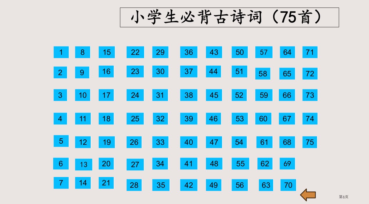 小学生必背古诗词75首(竞赛版)市公开课一等奖省赛课微课金奖PPT课件