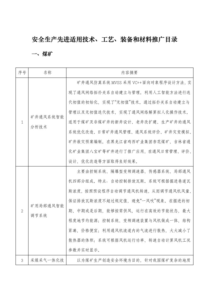 安全生产先进适用技术工艺装备和材料推广目录