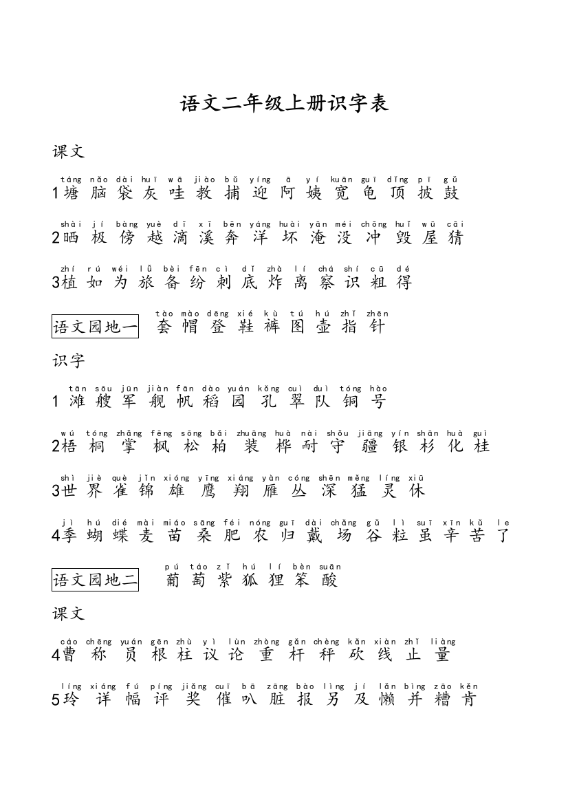 新二年级语文识字表拼音