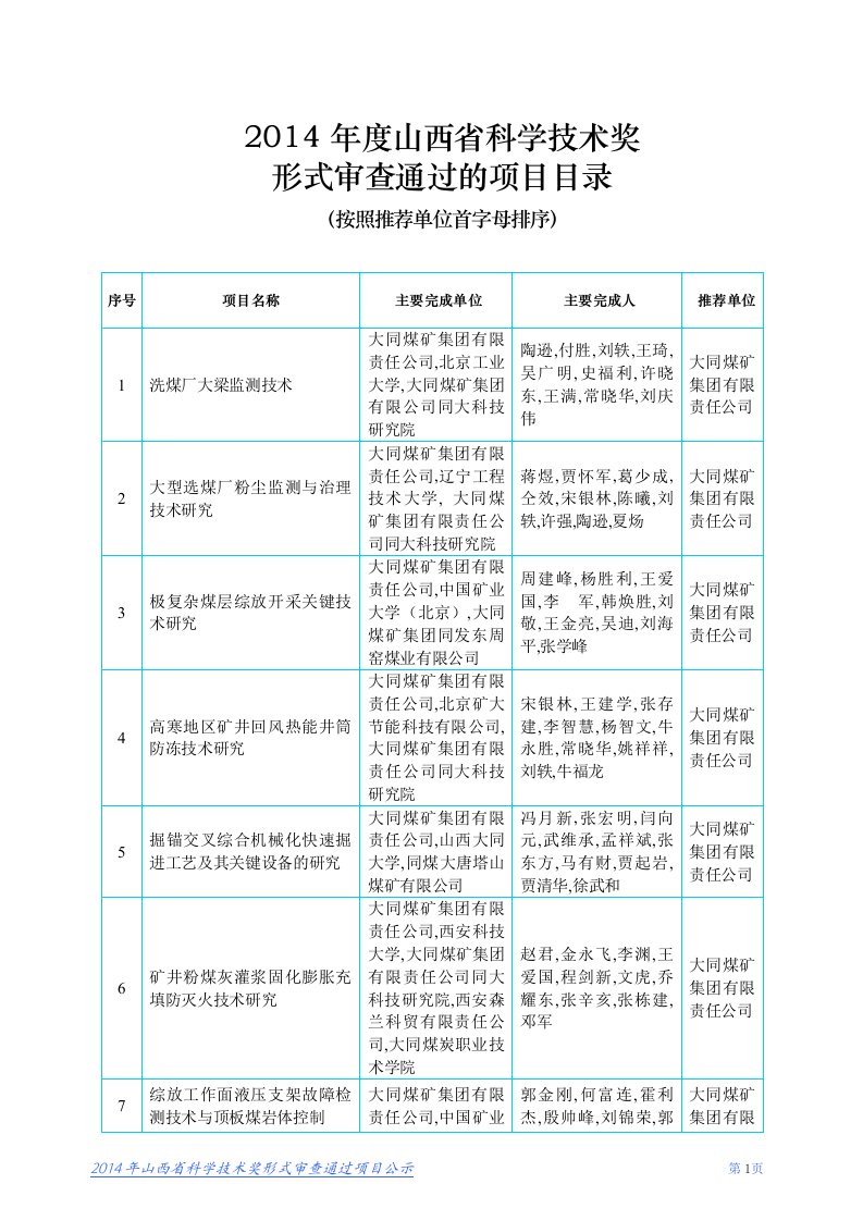 2014年度山西省科学技术奖