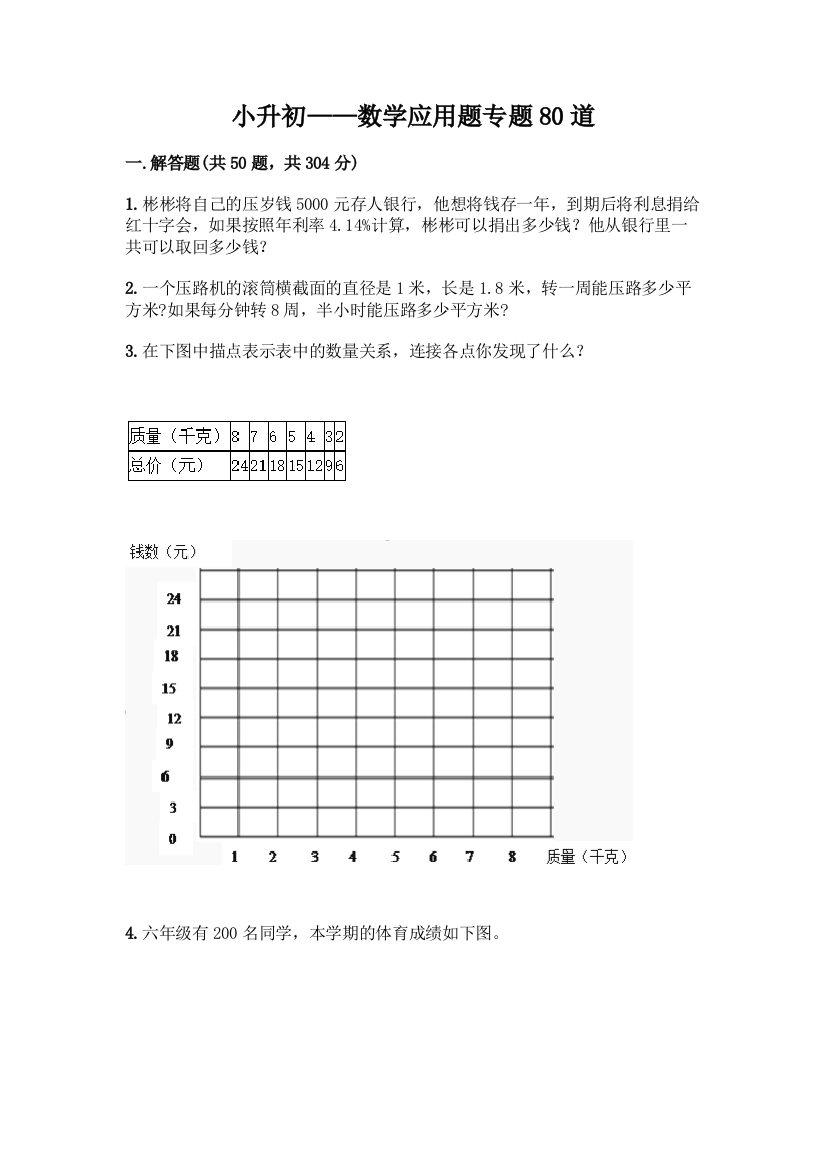 小升初——数学应用题专题80道及参考答案(新)