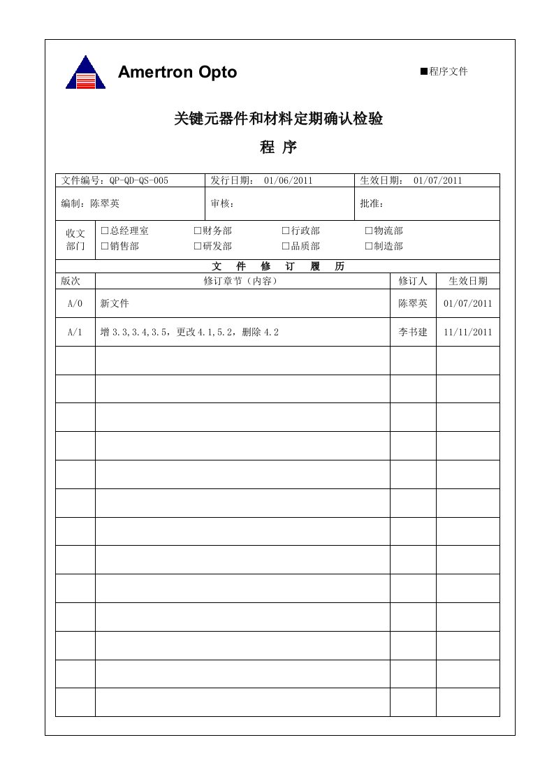 关键元器件和材料定期确认检验程序QP-QD-QS