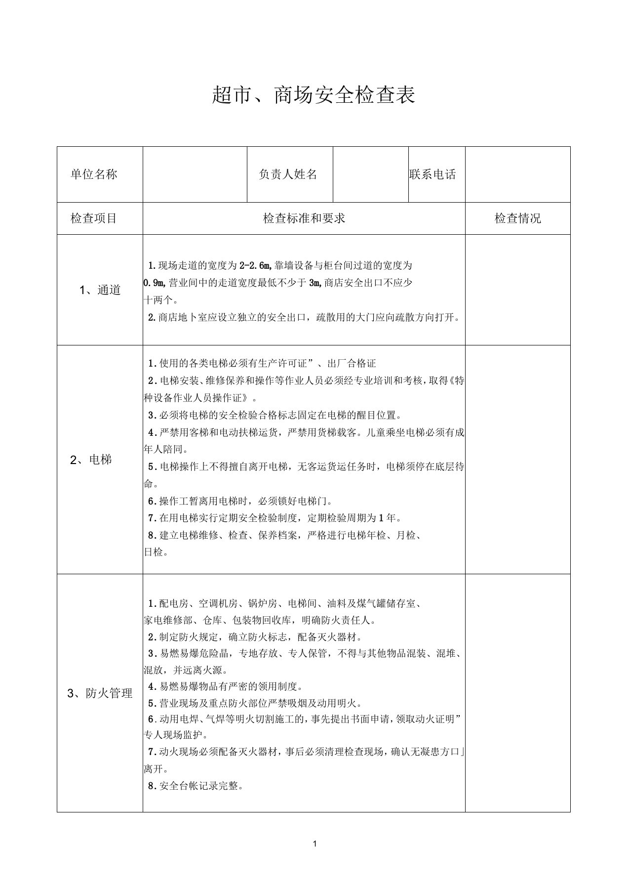 超市、商场安全检查表