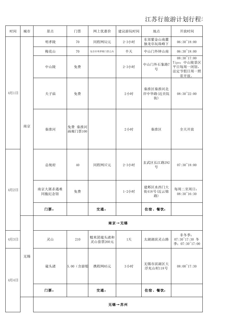 江苏旅游计划行程表