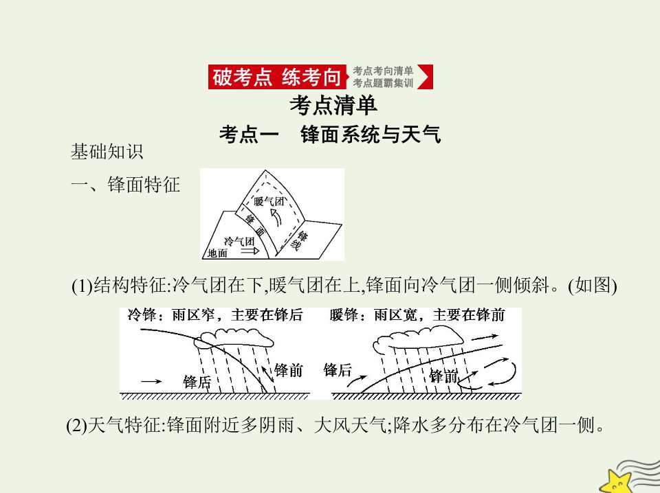 北京版高考地理一轮复习专题三第三讲天气系统课件