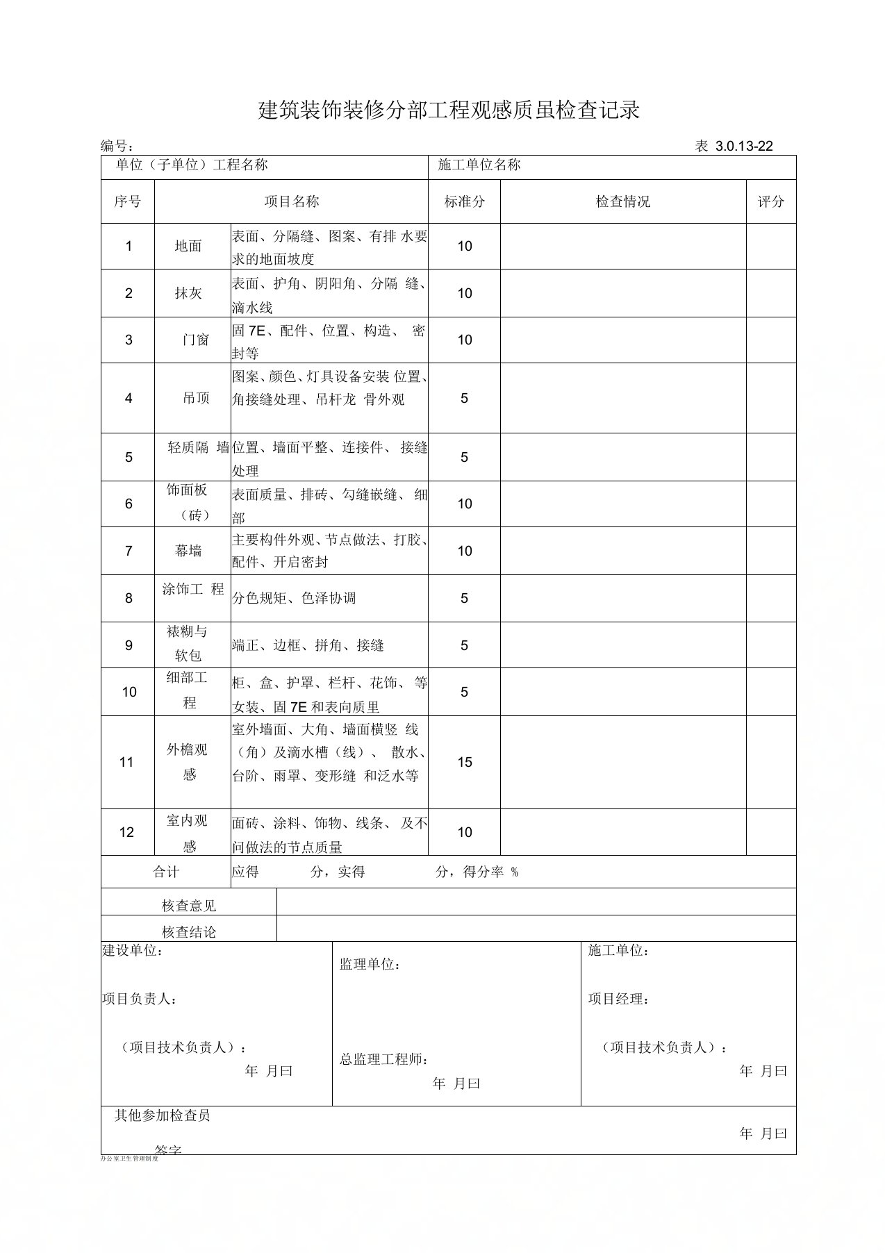 4建筑装饰装修分部工程观感质量检查记录