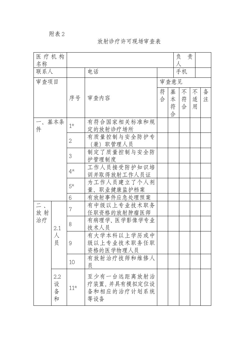 放射诊疗许可现场审查表