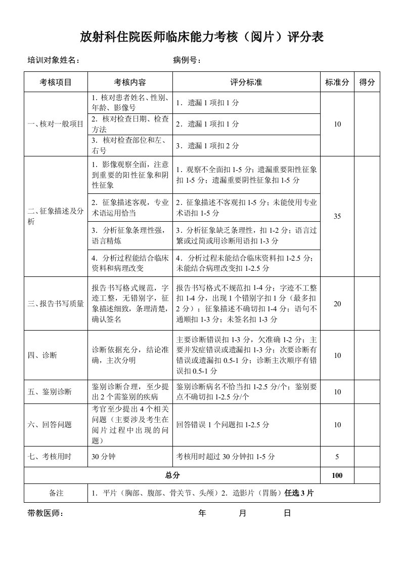 放射科住院医师阅片评分表