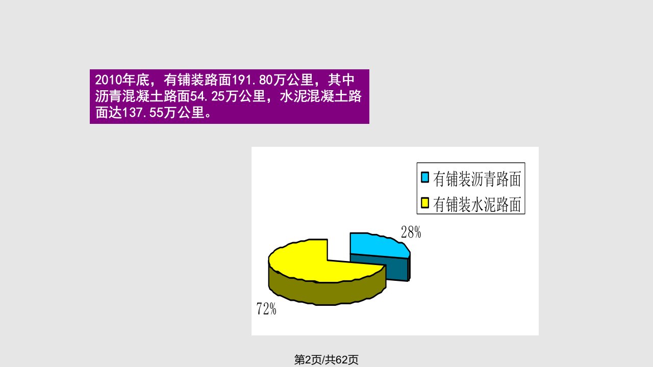 水泥混凝土路面加铺沥青层技术研究