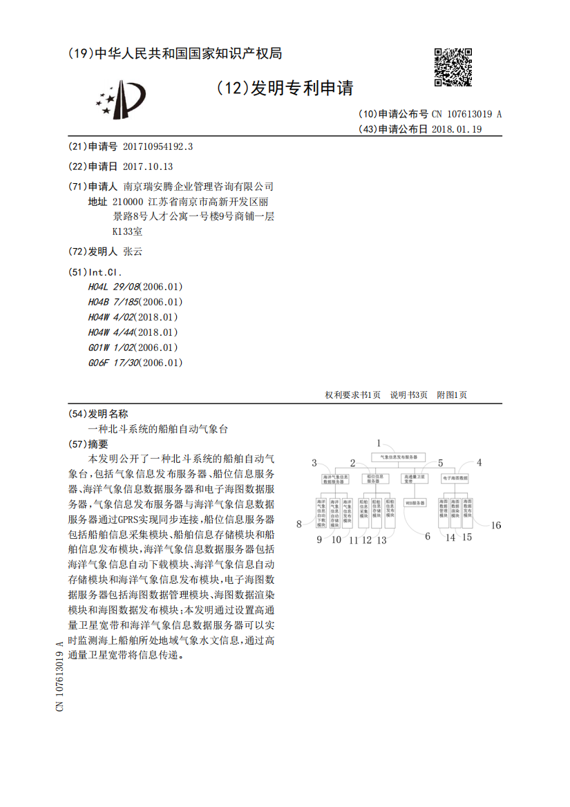 一种北斗系统的船舶自动气象台