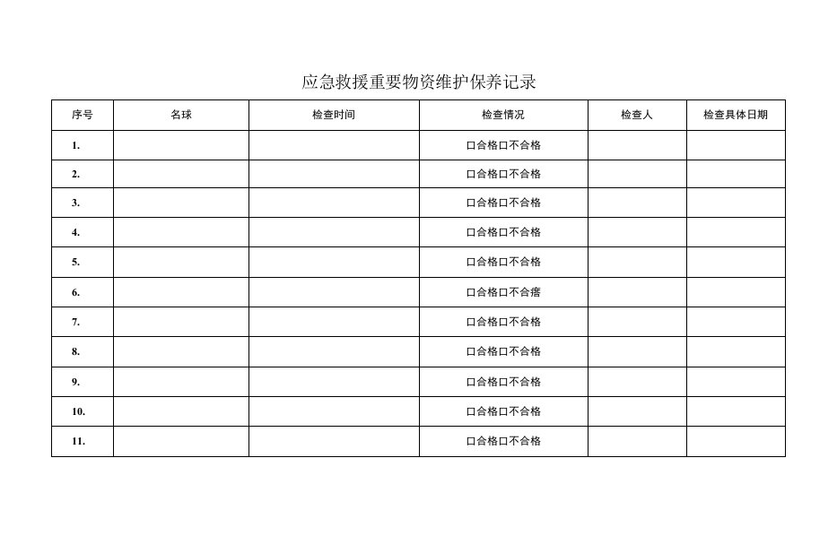 商场应急救援重要物资维护保养记录