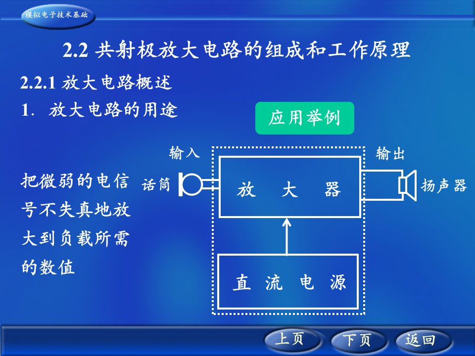 共射极放大电路的组成和工作原理ppt课件