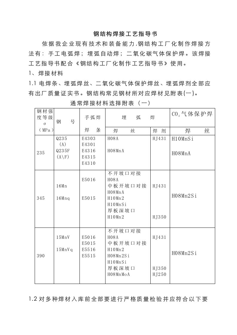 2021年钢结构焊接工艺指导书