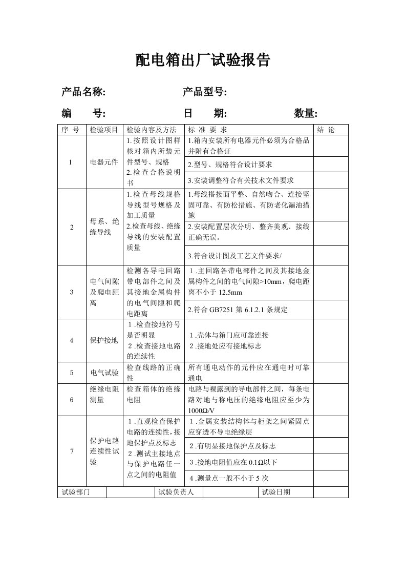 配电箱出厂试验报告