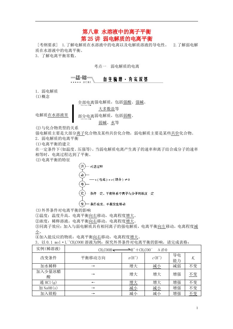 高考化学一轮复习