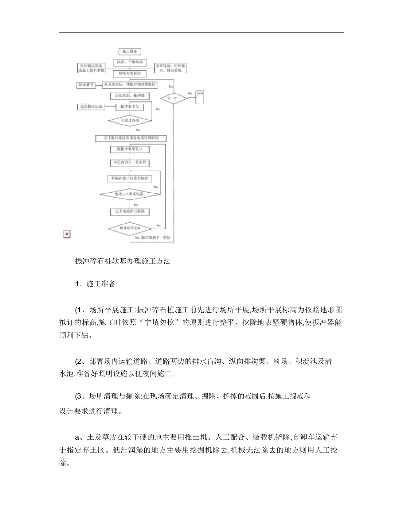 振冲碎石桩软基处理施工工艺(精)