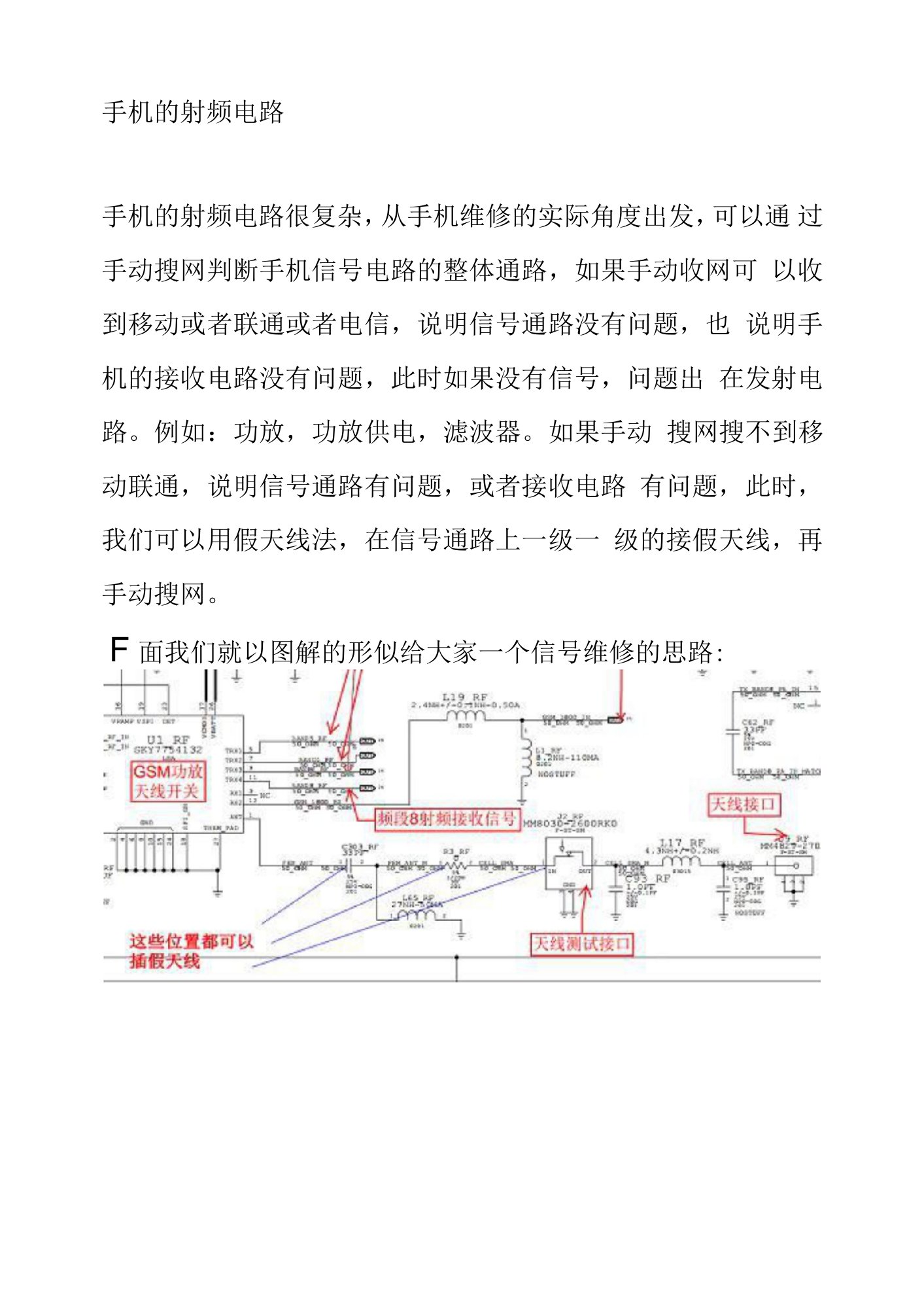 61-手机信号电路维修简介