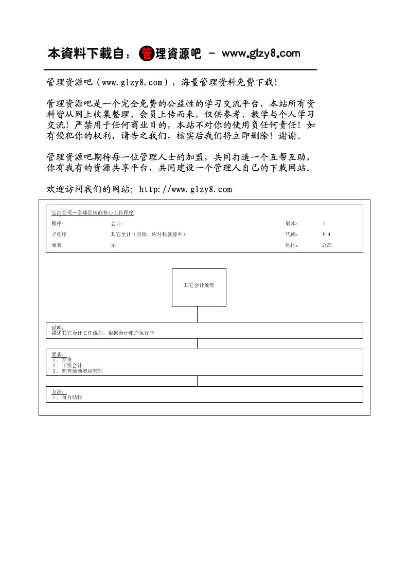 运作管理-217财务会计核心运作流程