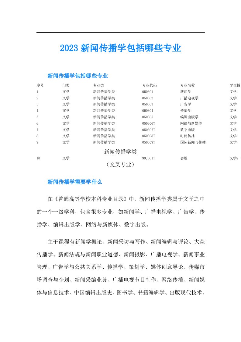 新闻传播学包括哪些专业