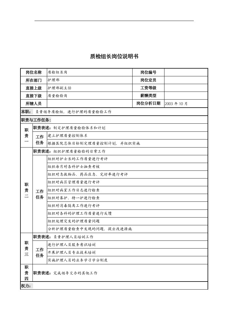 湖北新华医院护理部质检组长岗位说明书