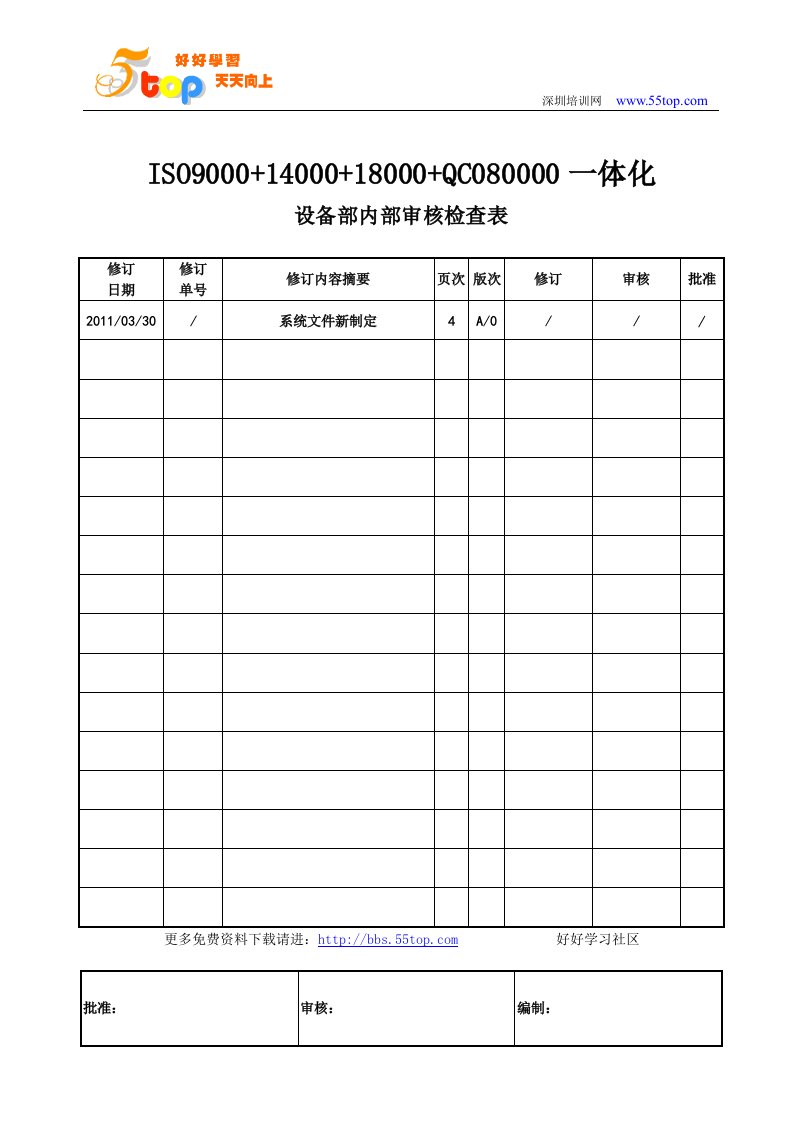 QC080000设备部内部审核检查表.doc