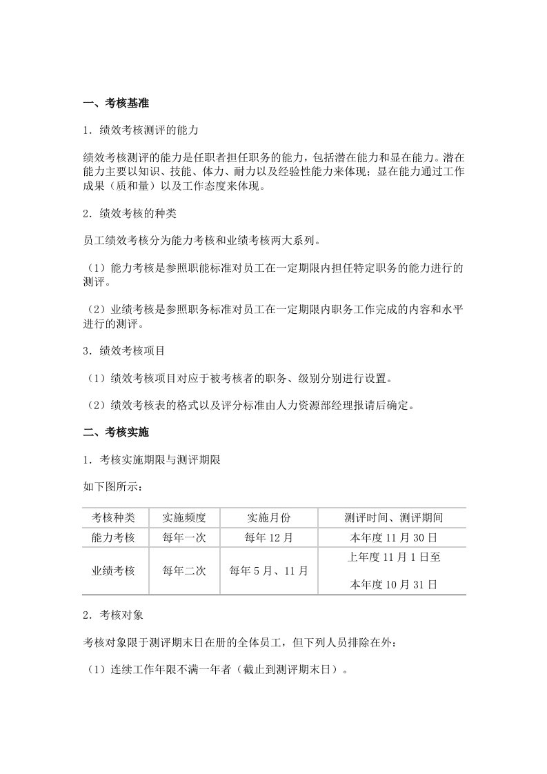 某公司绩效考核基准及其实施