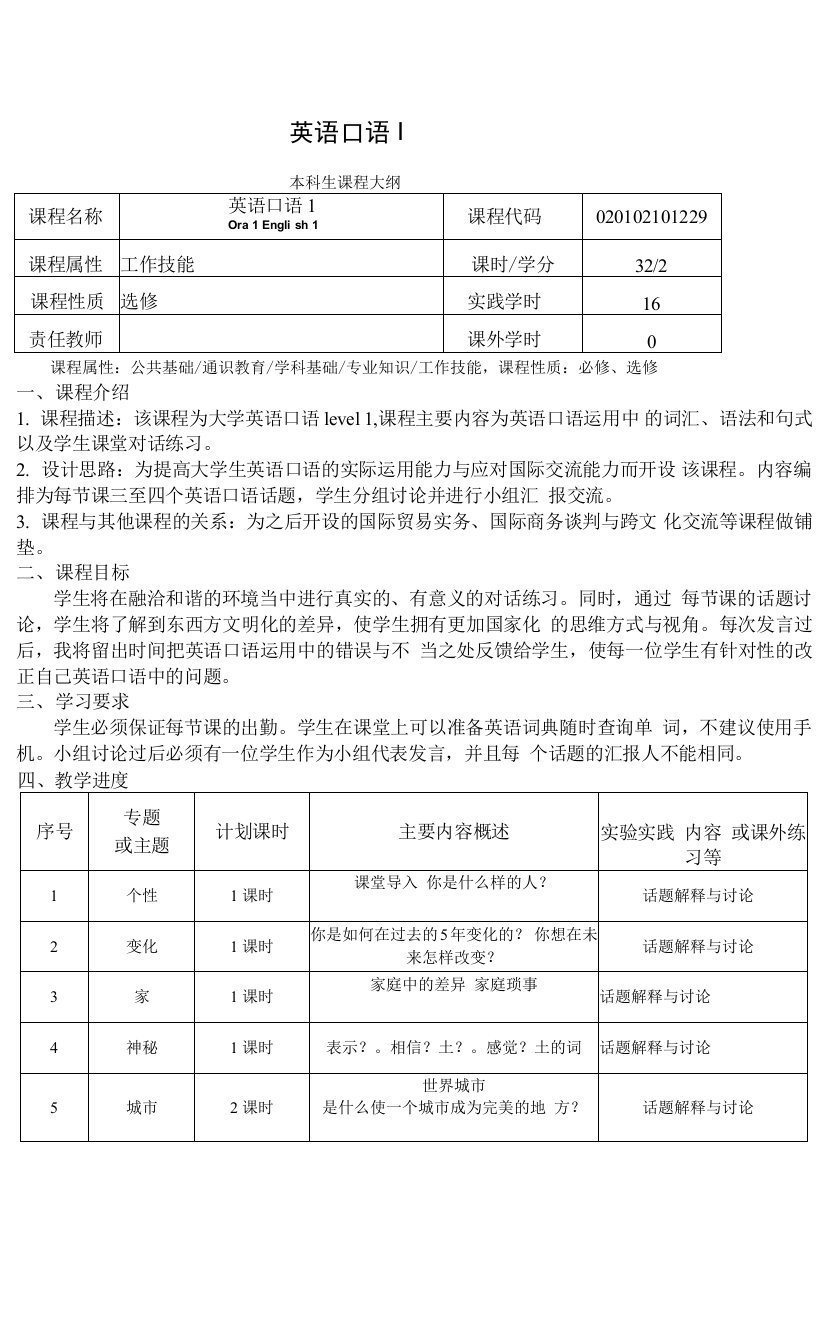 《英语口语》课程教学大纲