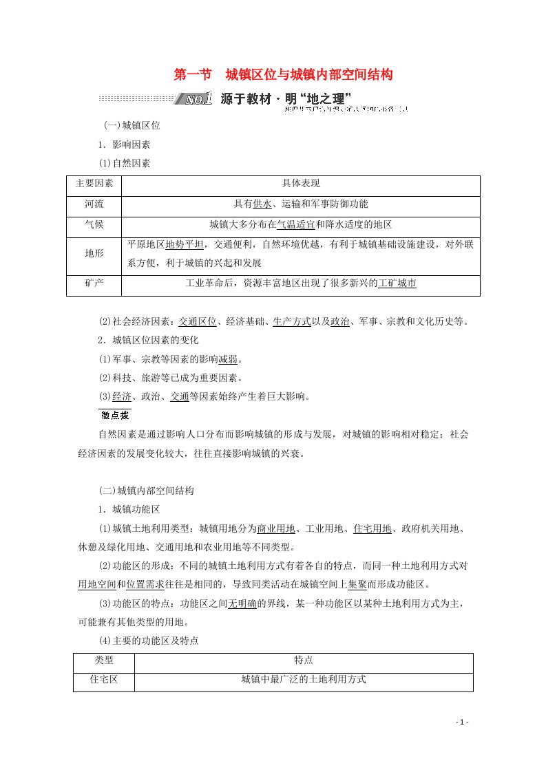 2022高考地理一轮复习第7章城镇第一节城镇区位与城镇内部空间结构学案新人教版