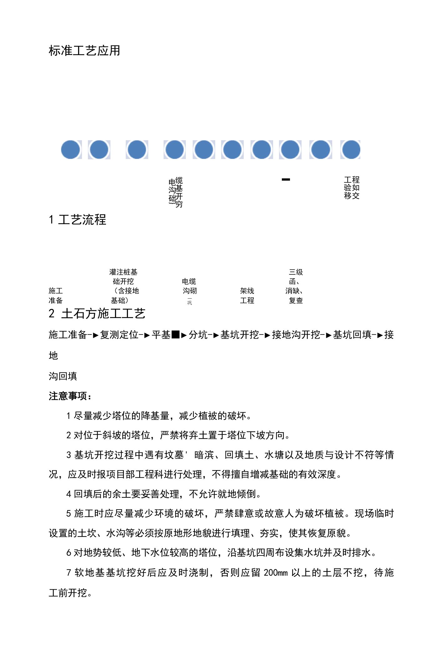 110kV线路施工标准工艺应用