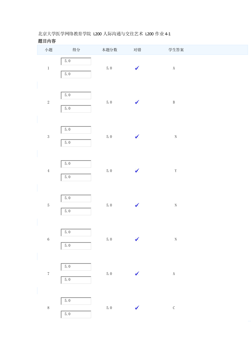 北京大学医学网络教育学院-L200人际沟通与交往艺术-L200作业4-1