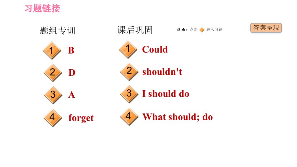 人教版八年级下册英语课件Unit4Period3SectionAGrammarFocus4c