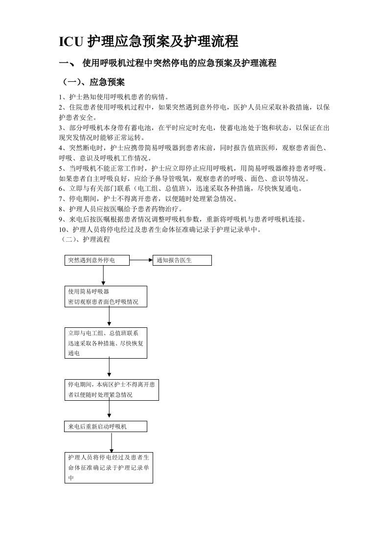 ICU护理应急预案及护理流程