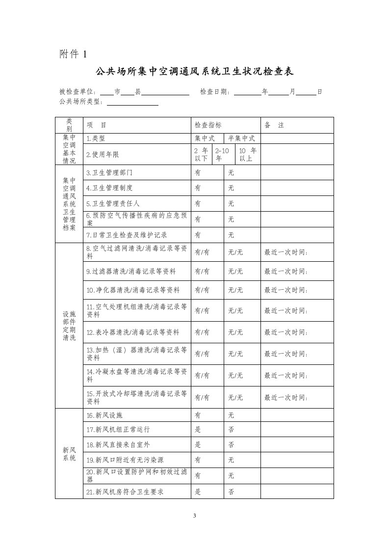 公共场所集中空调通风系统卫生状况检查表