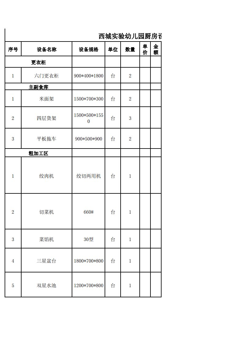 西城实验幼儿园厨房设备清单