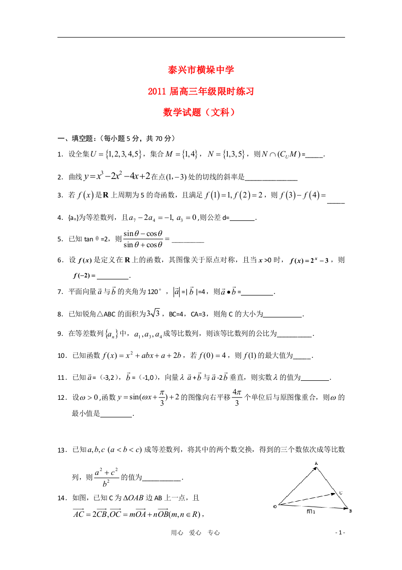 江苏省泰兴市横垛中学2011届高三数学限时训练